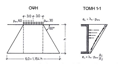 omoe.10.7