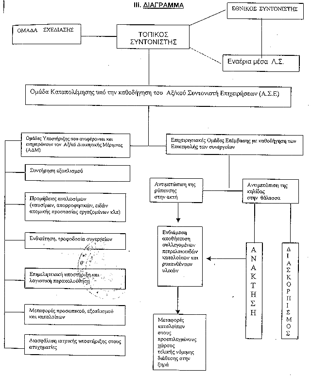 pd.11.02.2